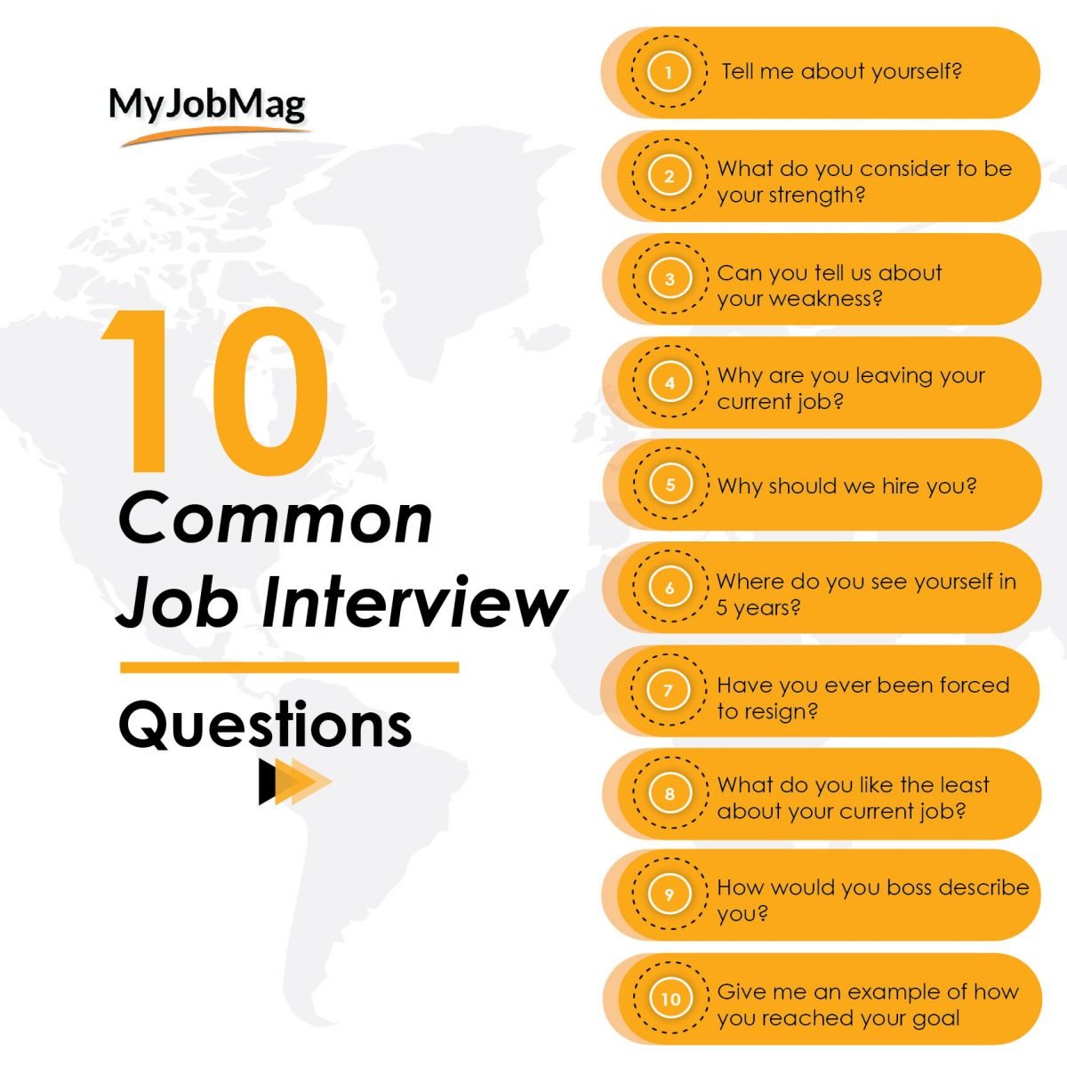 interview questions and answers