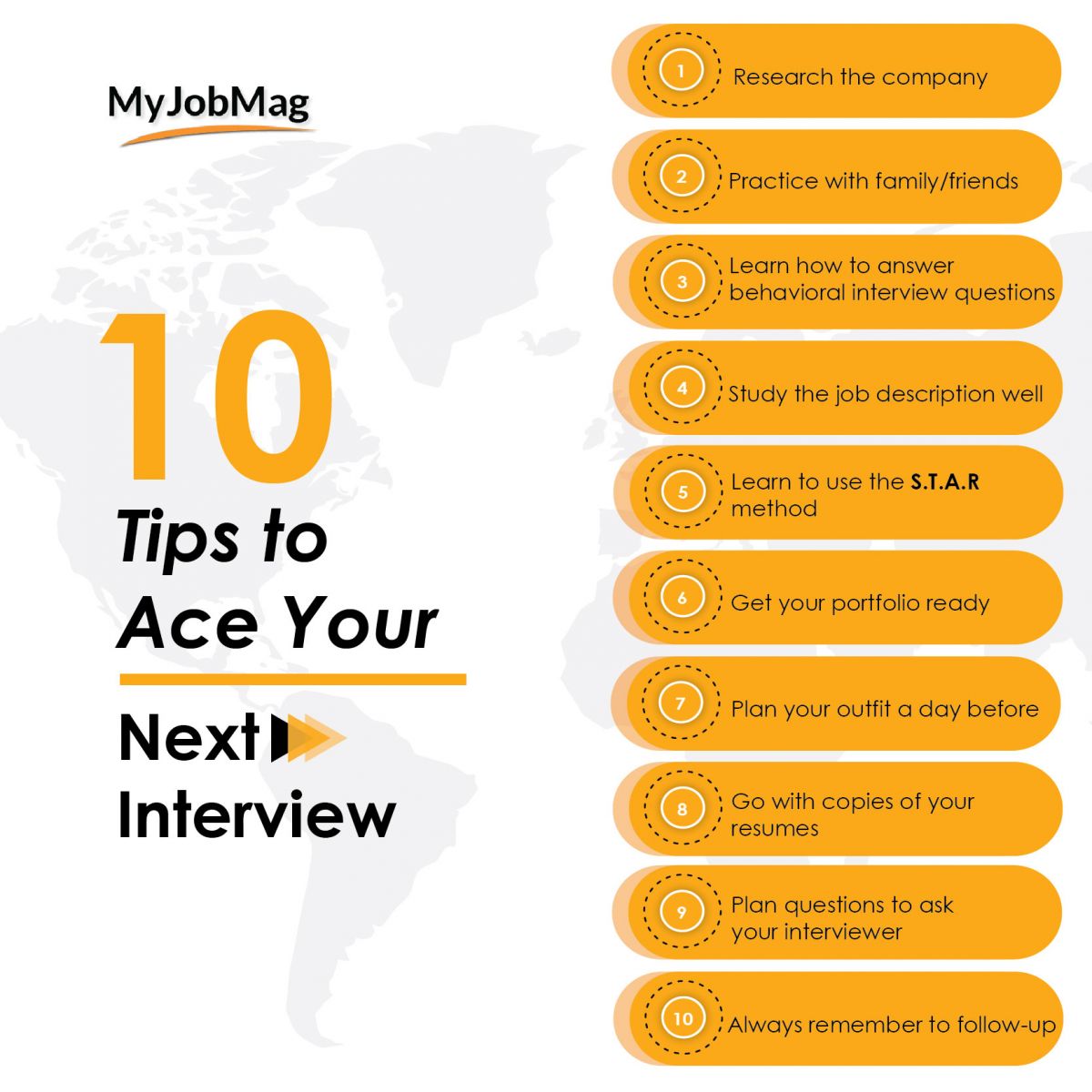 interview questions and answers 12