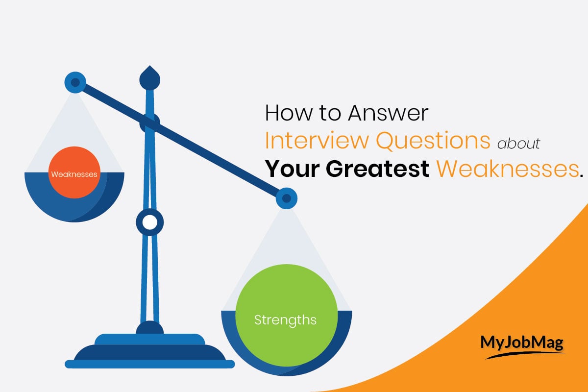 How To Answer What Is Your Weakness In a Job Interview, with 20 Examples