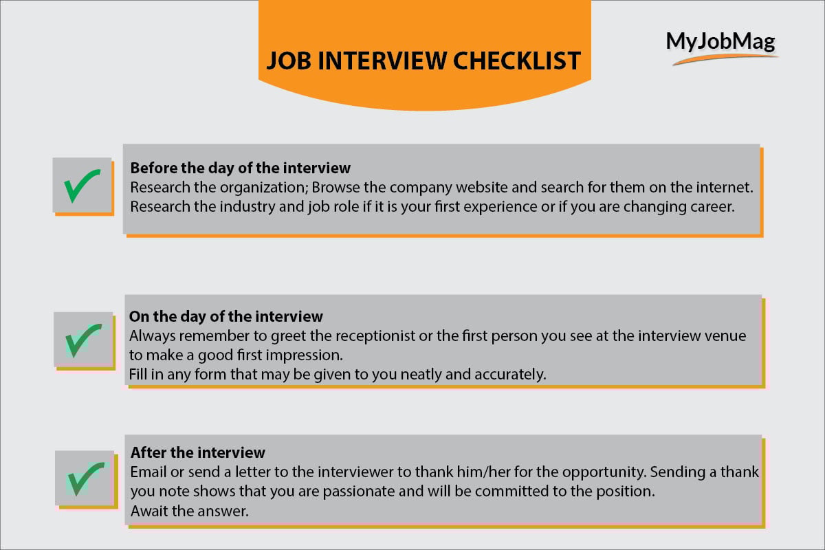 Job Interview Checklist - Never Fail Any Job Interview Again