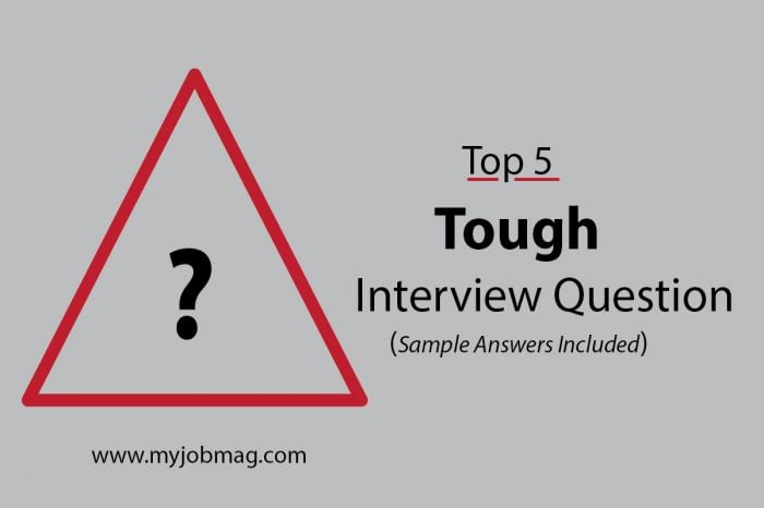 5 Tough Interview Questions You May Likely Fail - Part 1