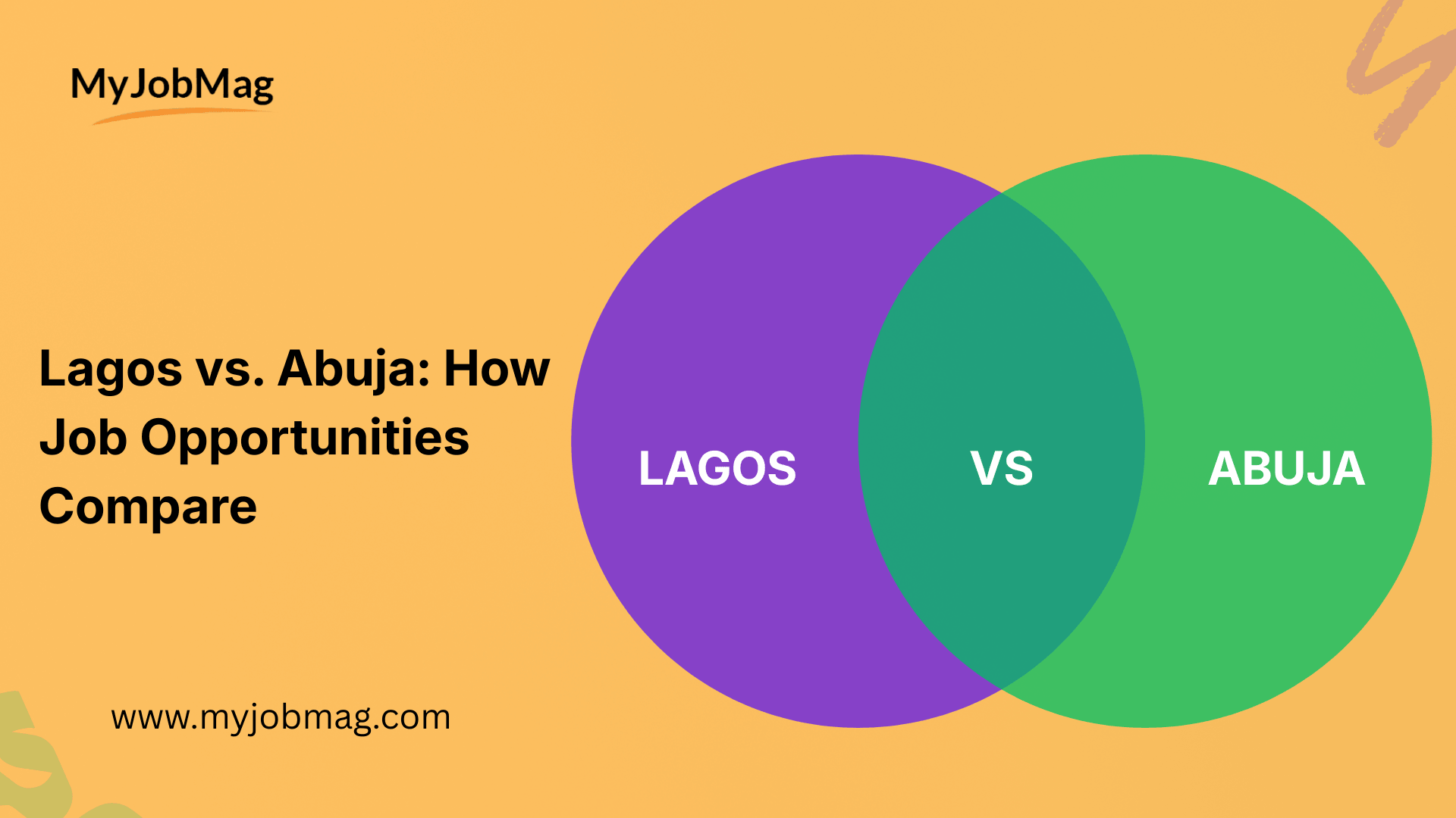 Lagos vs. Abuja: How Job Opportunities Compare