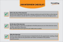 Job Interview Checklist - Never Fail Any Job Interview Again