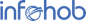 InfoHob logo